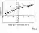 Fig. 06 - Blow-by gas refluxing device