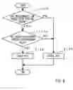 Fig. 08 - Blow-by gas refluxing device