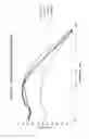 Fig. 03 - Multi-layer anti-reflective coatings and processes therefor