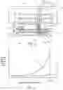 Fig. 09 - Hydraulic circuit and manifold with multifunction valve