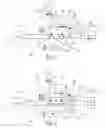 Fig. 10 - Hydraulic circuit and manifold with multifunction valve