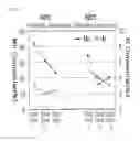 Fig. 02 - STEEL SHEET FOR GALVANIZING WITH EXCELLENT WORKABILITY, AND METHOD FOR MANUFACTURING THE SAME