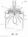 Fig. 22 - Vial adaptors and vials for regulating pressure