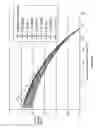 Fig. 09 - Method of controlling growth and heat loss of an in situ gravity draining chamber formed with a condensing solvent process