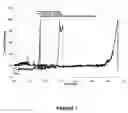 Fig. 02 - PUMPABLE GEOPOLYMER FORMULATION FOR OILFIELD APPLICATION