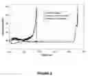 Fig. 03 - PUMPABLE GEOPOLYMER FORMULATION FOR OILFIELD APPLICATION