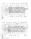 Fig. 03 - Self sealing hydraulic coupler