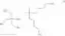 Fig. 15 - Ionic liquid flame retardants