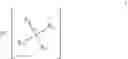 Fig. 24 - Ionic liquid flame retardants