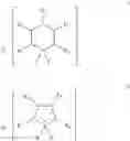 Fig. 28 - Ionic liquid flame retardants