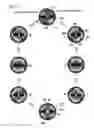 Fig. 04 - Rotary striking tool