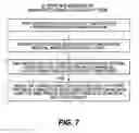 Fig. 07 - Digital manufacture of an electrical circuit