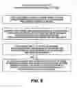Fig. 08 - Digital manufacture of an electrical circuit