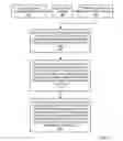 Fig. 07 - Through hole-vias in multi-layer printed circuit boards