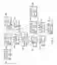 Fig. 11 - Combining belief networks to generate expected outcome