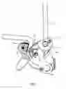 Fig. 04 - Self-arresting rope belay device