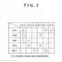Fig. 03 - Hydraulic control device for automatic transmission