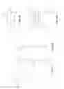 Fig. 05 - Analyte Sensor