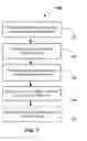 Fig. 11 - Stackable electrochemical analyte sensors, systems and methods including same