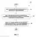 Fig. 09 - APPARATUS AND METHOD FOR IMPROVING UNIFORMITY IN ELECTROPLATING