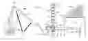 Fig. 01 - SCRAP METAL RECOVERY SYSTEM AND METHOD