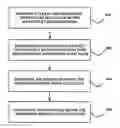 Fig. 01 - DYNAMIC EQUILIBRIUM SEPARATION, CONCENTRATION, AND MIXING APPARATUS AND METHODS