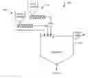 Fig. 01 - SYSTEM AND METHOD FOR USING UREA AS A NITROGEN SOURCE IN A BIOREACTOR