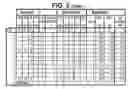 Fig. 07 - SYSTEM AND METHOD FOR USING UREA AS A NITROGEN SOURCE IN A BIOREACTOR