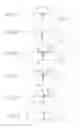 Fig. 03 - Microneedle structure and production method therefor