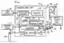 Fig. 01 - Welding system with power line communication