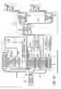 Fig. 08 - Welding system with power line communication