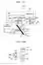 Fig. 11 - Method of manufacturing electronic component lead using laser beam