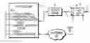 Fig. 01 - Fluid dispensing system