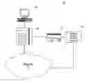Fig. 01 - PORTABLE CHANGE DEVICE