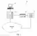 Fig. 02 - PORTABLE CHANGE DEVICE