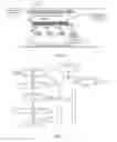 Fig. 07 - Method for pre-personalizing an IC card