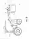 Fig. 06 - Sod roll dispenser