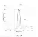 Fig. 03 - Structurally designed aerodynamic riblets