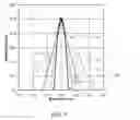 Fig. 05 - Structurally designed aerodynamic riblets