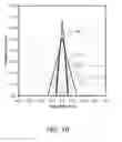Fig. 07 - Structurally designed aerodynamic riblets