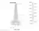 Fig. 10 - Structurally designed aerodynamic riblets