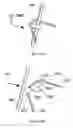 Fig. 21 - Folding wire easel