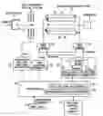 Fig. 01 - Quadrupole mass spectrometer