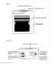Fig. 03 - Micro-sample processing method, observation method and apparatus