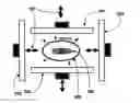 Fig. 01 - Method and apparatus for high-sensitivity single-photon emission computed tomography