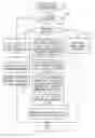 Fig. 01 - Radiation image capturing device, and radiation image capturing system