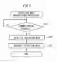 Fig. 07 - Radiation image capturing device, and radiation image capturing system