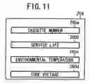 Fig. 12 - Radiographic image capture managing system, and radiographic image capture managing method