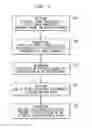 Fig. 06 - Method for controlling the phase of optical carriers in millimeter wave imaging systems using optical upconversion