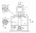 Fig. 01 - Method and apparatus for angular-resolved spectroscopic lithography characterization